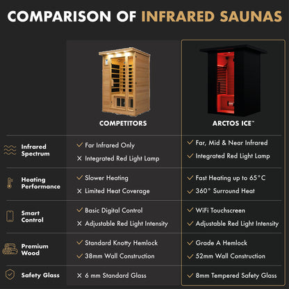 Infrared Sauna Classic Outdoor