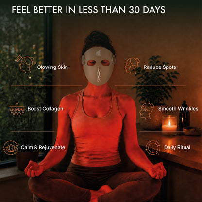 Infrared Face Mask
