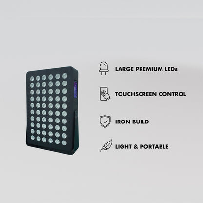 Infrared Face Panel