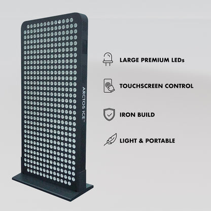 Infrared Full Body Panel